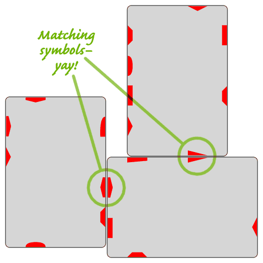 Rules set with diagrams- Phylomon as map building game Edge-constraint-example